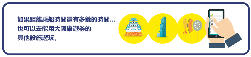 如果距離乘船時間還有多餘的時間…也可以去能用大阪樂遊券的其他設施遊玩。