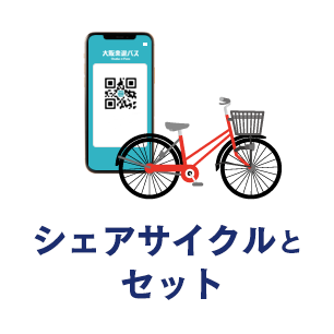 バイクシェア　セット